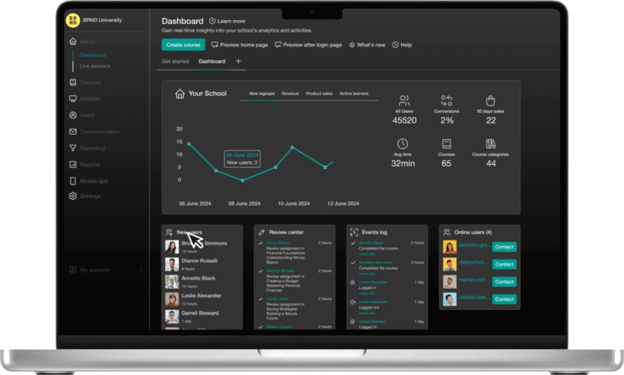 AI-Powered Learning Platform