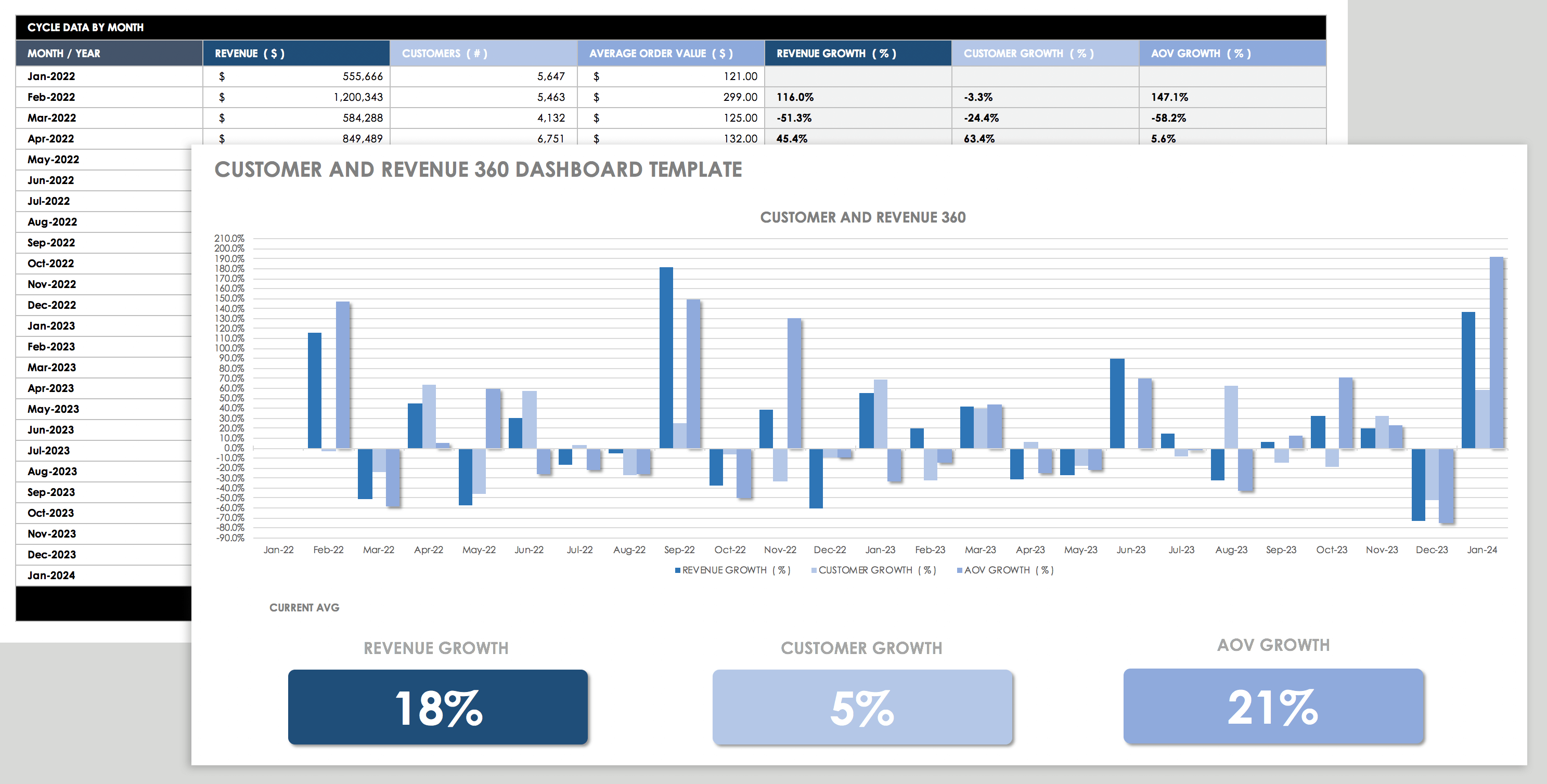 Event Booking Dashboard