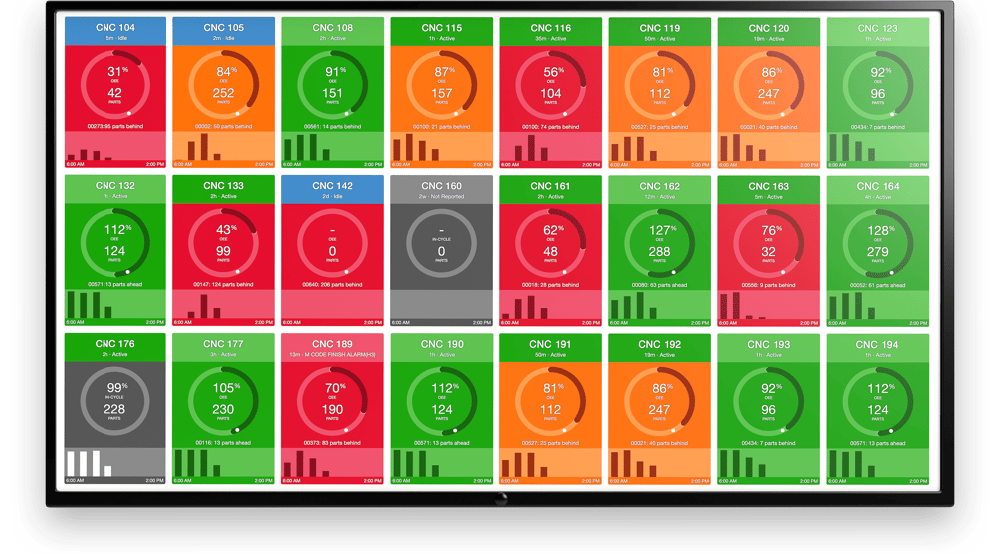 Machining Booking System Dashboard