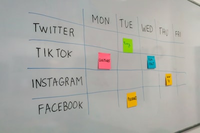 Social media content planning board with sticky notes and strategy elements for digital marketing campaigns